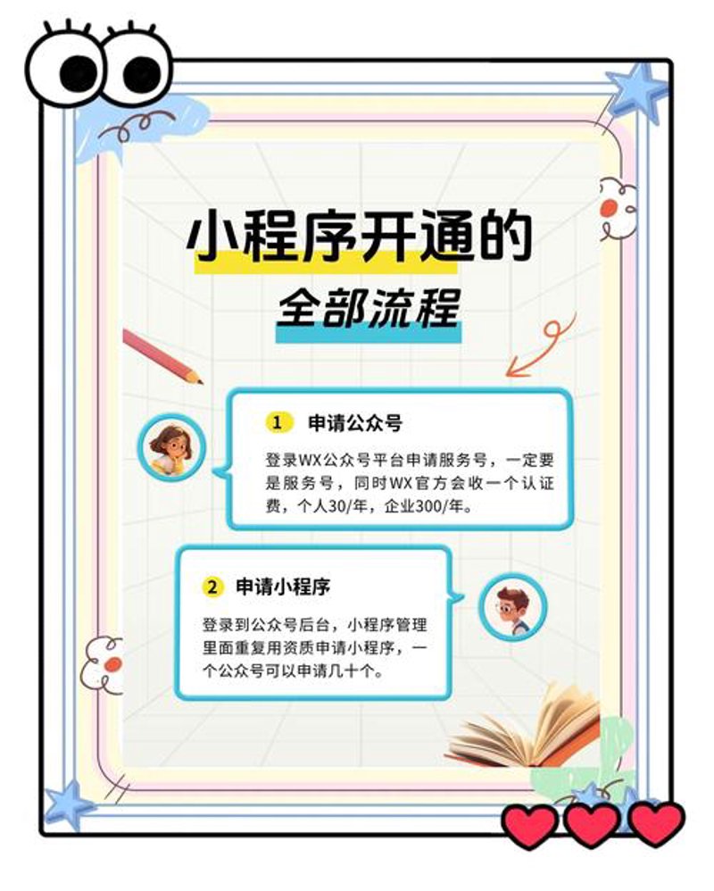 琼海网站建设助力企业在线化转型